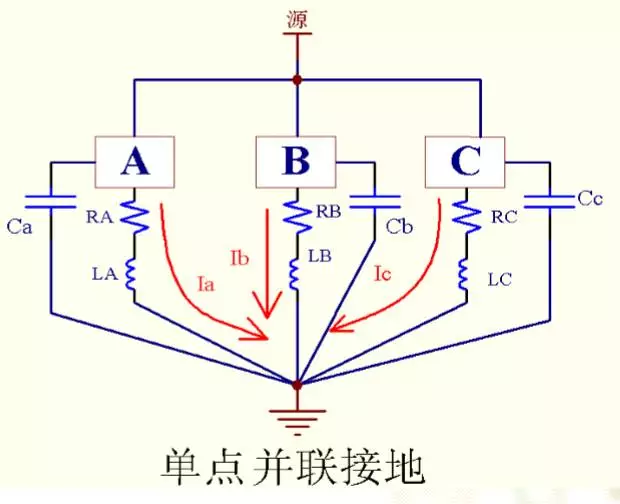 開關電源的接地電路圖